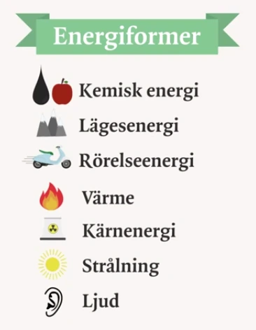 energiformer-prestera-mera.png
