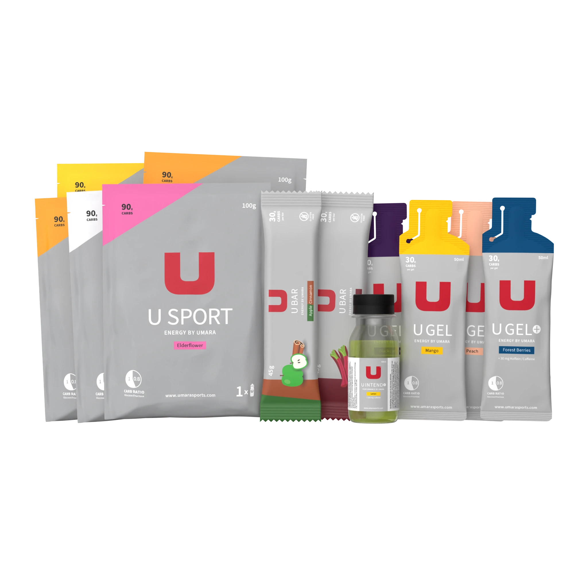 The Ski Package - Energy for 9-mile skiing