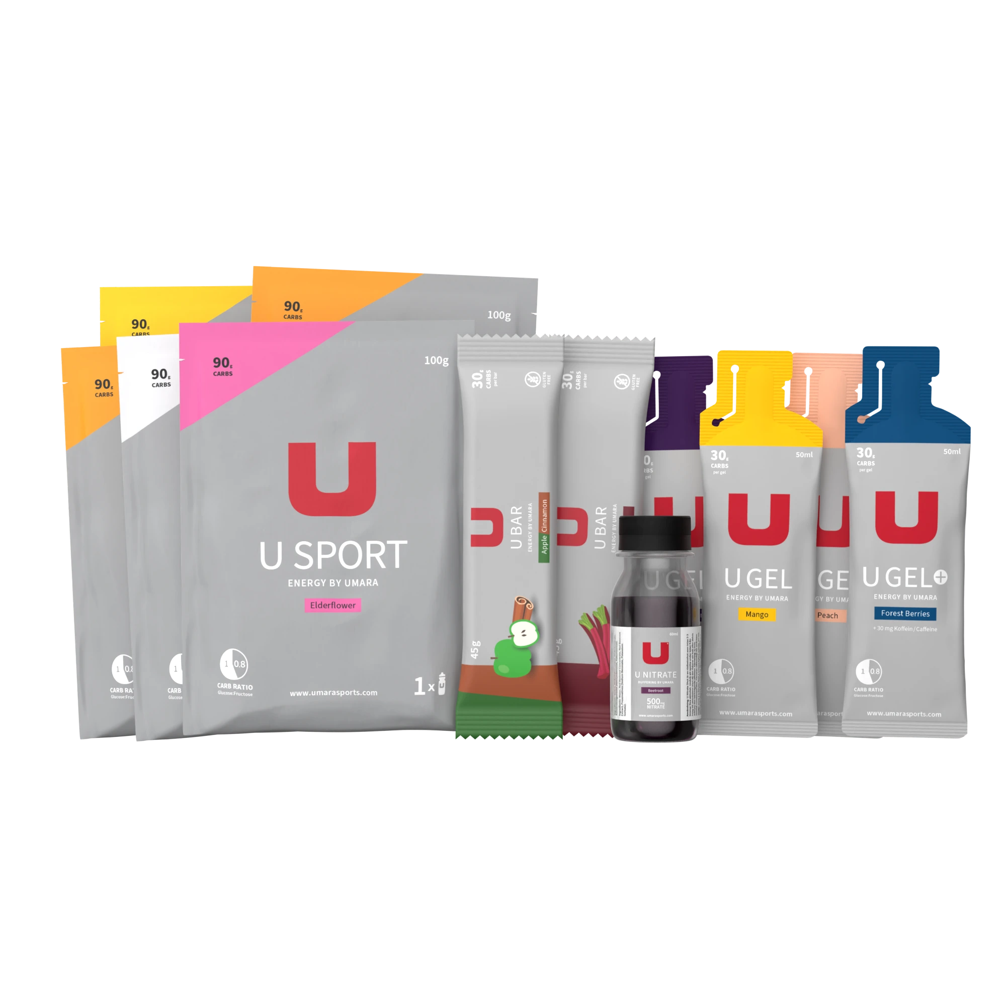 Cross-country skiing - Energy pack - Energy Plan