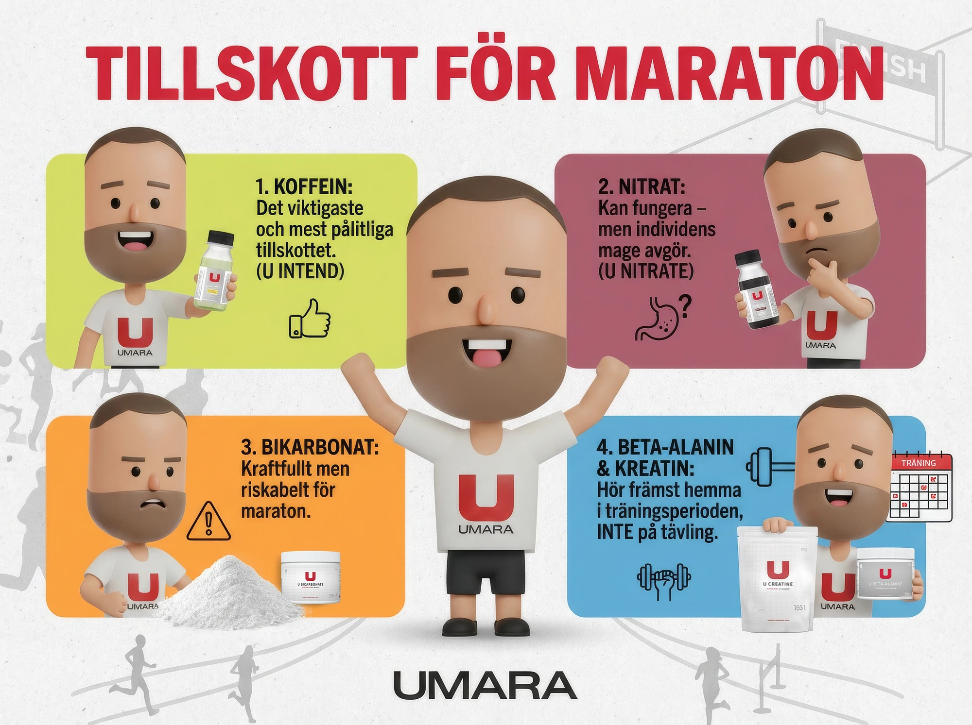 En gubbe med massa gubbar och produkter runt. 